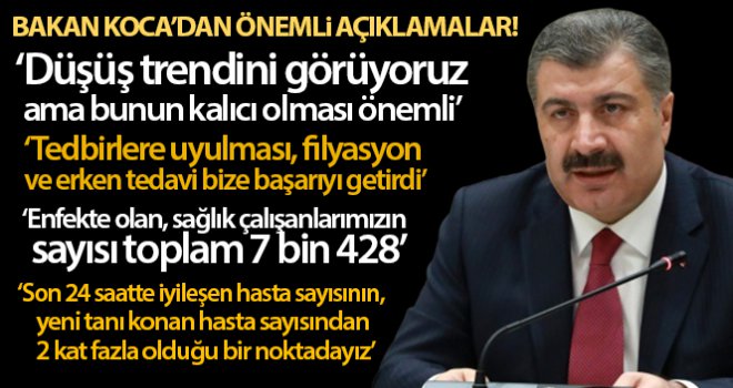 Bakan Koca: ‘Düşüş trendini görüyoruz ama bunun kalıcı olması önemli'