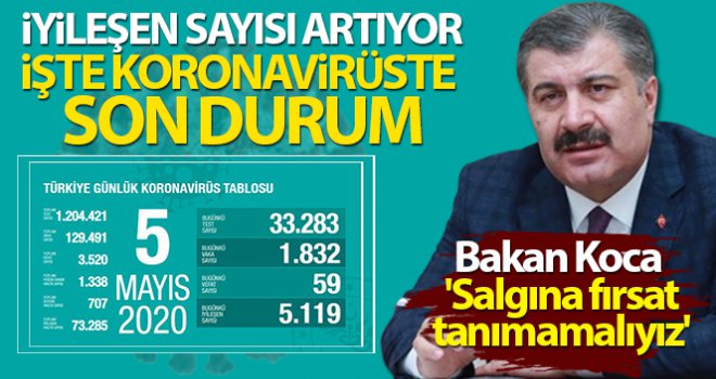 Bakan Koca: 'Salgına fırsat tanımamalıyız'