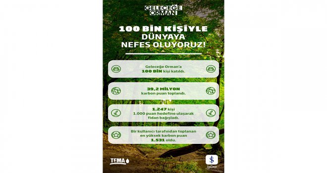 ‘Geleceğe Orman’ uygulaması 100 bin katılımcıya ulaştı