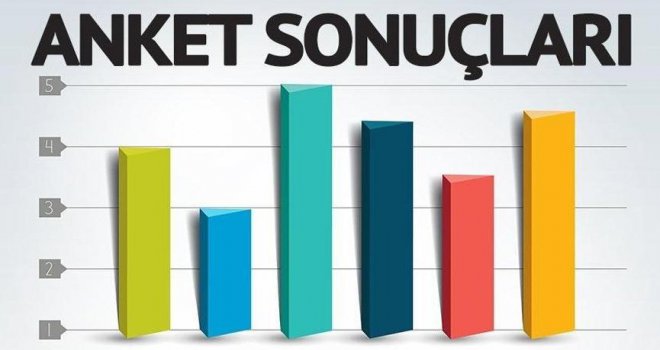 Metropoll'den seçim anketi: AK Partide ki düşüş sürüyor, kararsızlar MHP'nin oyundan fazla