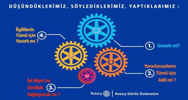 Rotary  'Meslek Hizmetleri”ne' dönük çalışmalara yoğunlaşıyor 