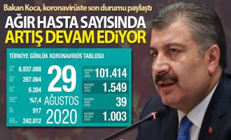 Bakan Koca, günlük koronavirüs tablosunu paylaştı!....