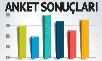 Metropoll'den seçim anketi: AK Partide ki düşüş sürüyor, kararsızlar MHP'nin oyundan fazla