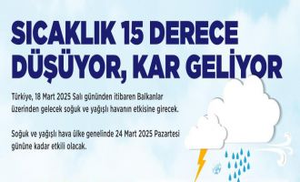 Yurt genelinde sıcaklıklar 15 derece düşüyor