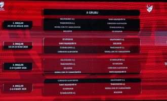 Ziraat Türkiye Kupası’nda gruplar belli oldu