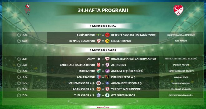 TFF 1. Lig 34. hafta programı açıklandı