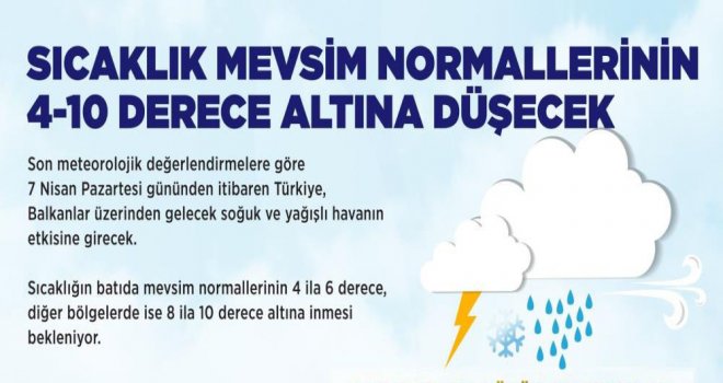 Türkiye genelinde sıcaklık, mevsim normallerinin 4-10 derece altına düşecek.......